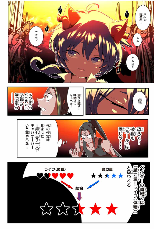 TENSEI SHITARA DAI NANA OUJI DATTANODE, KIMAMANI MAJUTSU O KIWAMEMASU Chapter 192 - Page 22