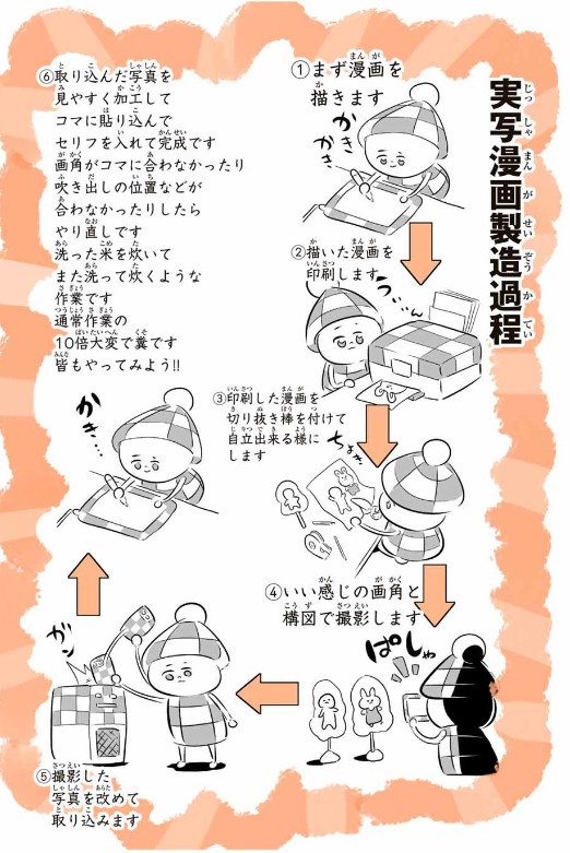 TENSEI SHITARA DAI NANA OUJI DATTANODE, KIMAMANI MAJUTSU O KIWAMEMASU 【オマケ話】人形の独り言㉖ 200話スペシャル - Page 16